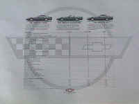 1992 Corvette Poster Back